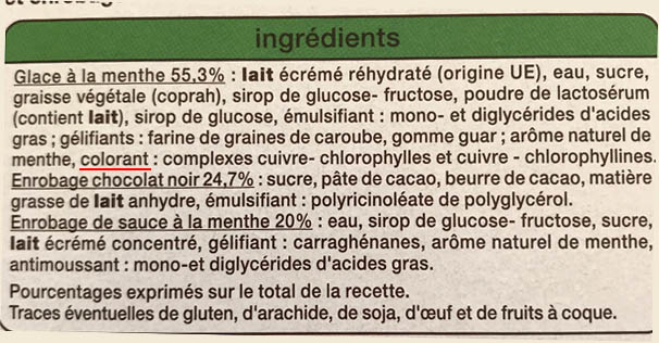 Complexes cuivriques des chlorophylles, Complexes cuivriques des chlorophyllines (E141)