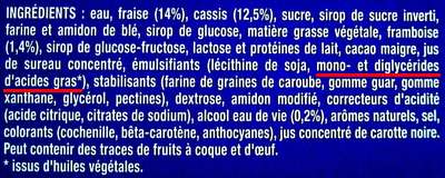 Mono et diglycérides d'acides gras (E471)