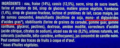 Mono et diglycrides d'acides gras (E471)