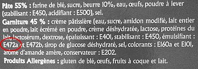 Esters actiques des mono- et diglycrides d'acides gras, Actoglycerides (E472a)