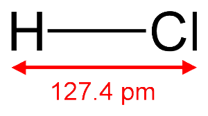 Acide chlorhydrique (E507)